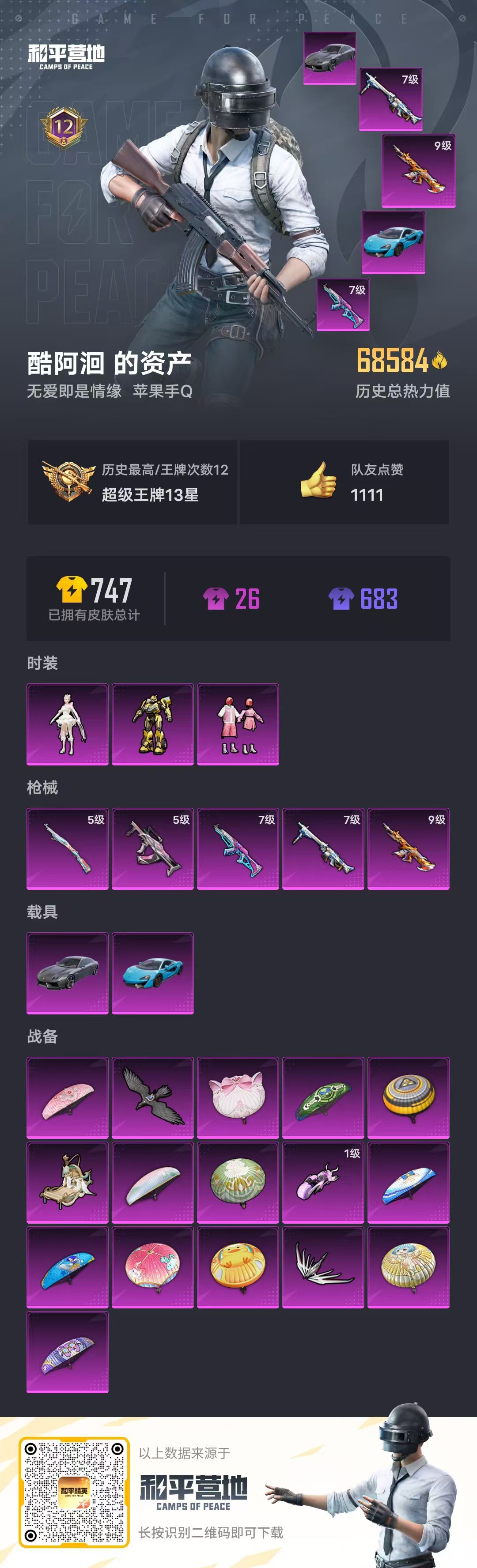 HPSJ3286105和平精英账号详情图2