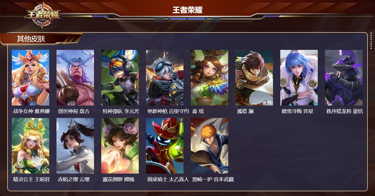 WZCMW3207799王者荣耀账号详情图12