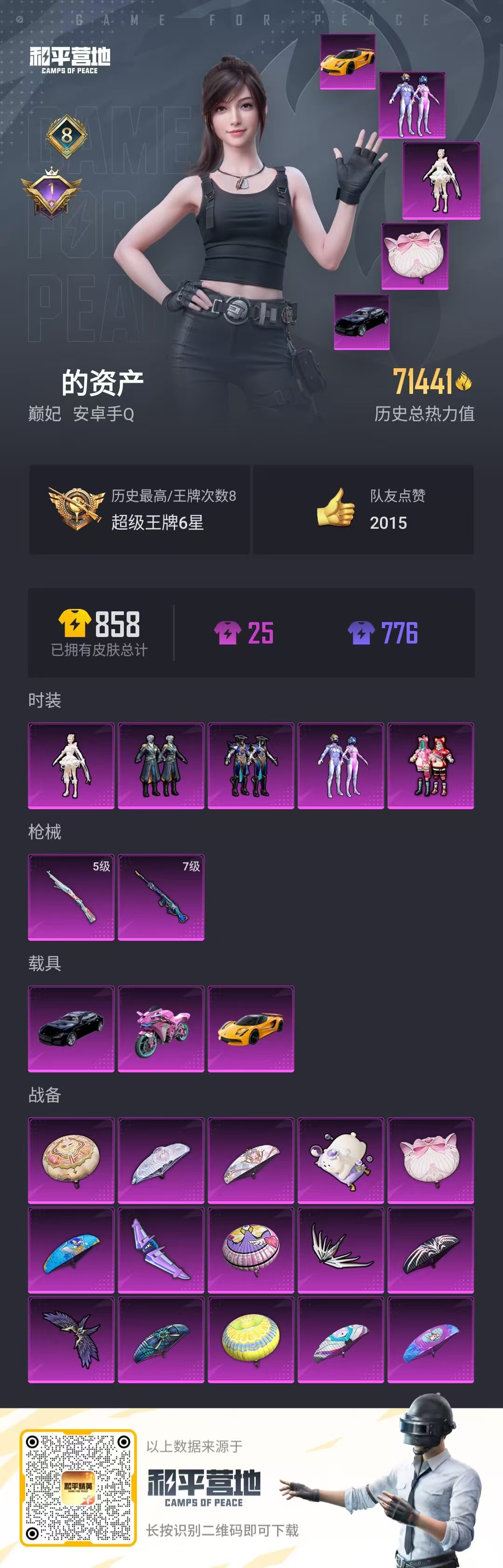 HPSJ3286099和平精英账号详情图4