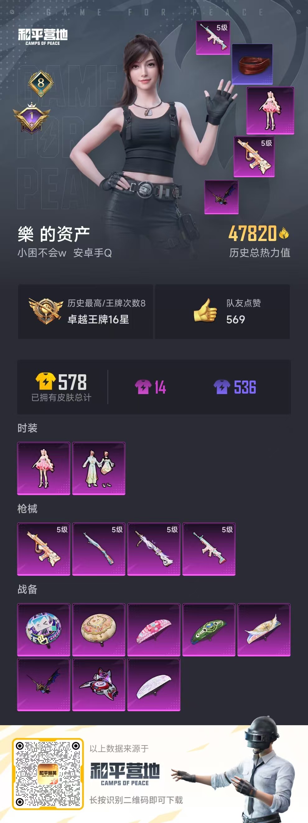HPSJ3286154和平精英账号详情图3 HPSJ3286154和平精英账号详情图3
