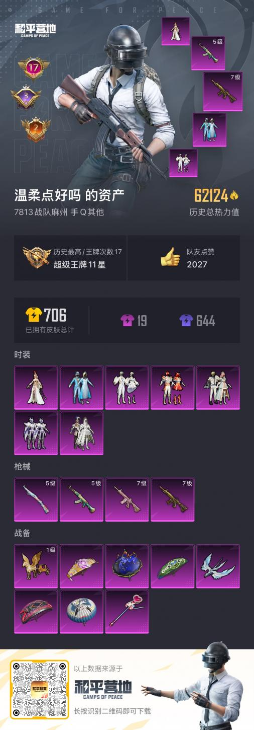 HPSJ3286235和平精英账号详情图4 HPSJ3286235和平精英账号详情图4