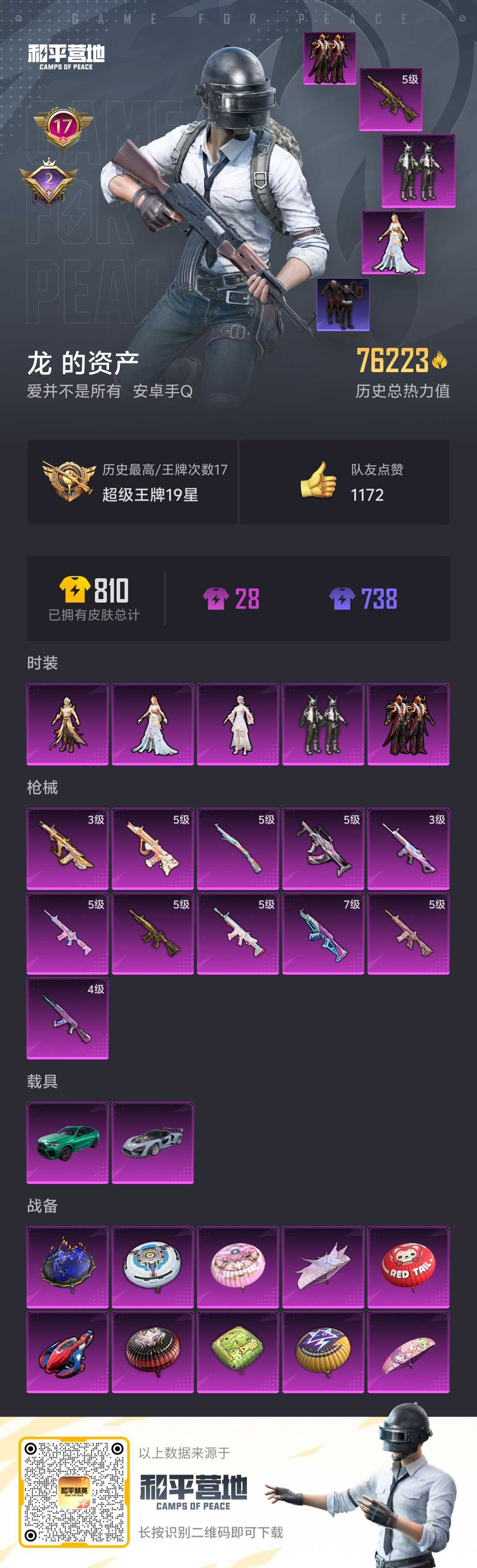 HPSJ3286218和平精英账号详情图4 HPSJ3286218和平精英账号详情图4