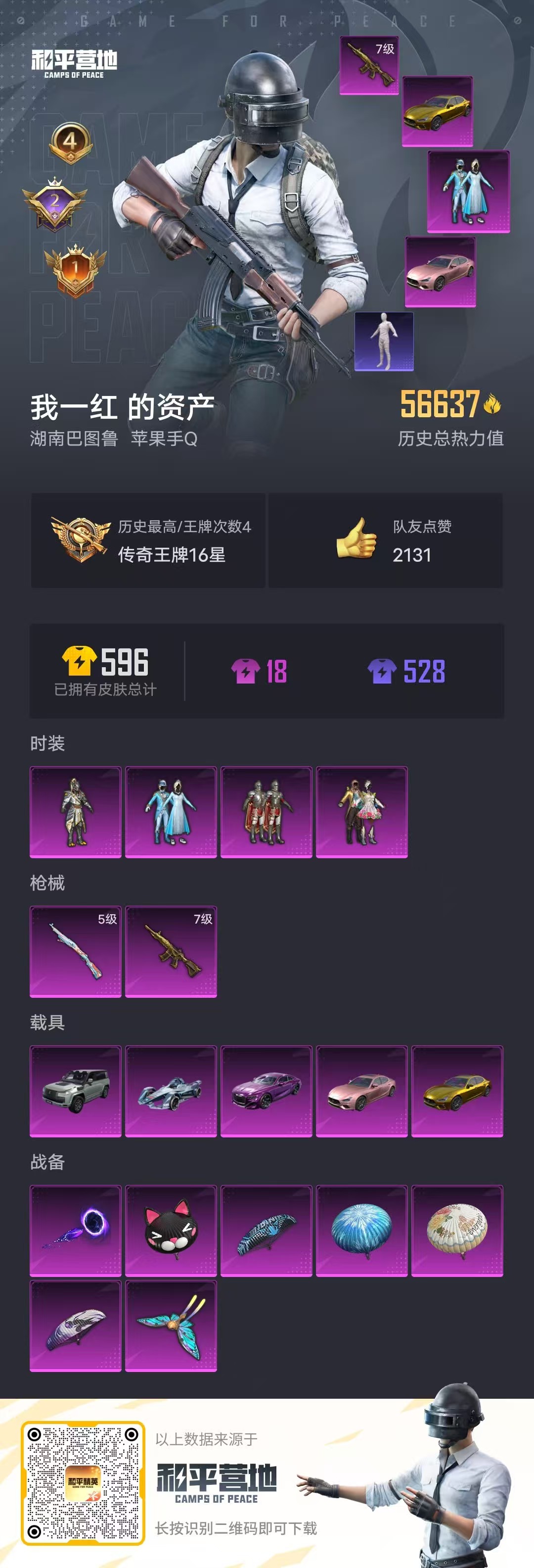 HPSJ3286284和平精英账号详情图4 HPSJ3286284和平精英账号详情图4