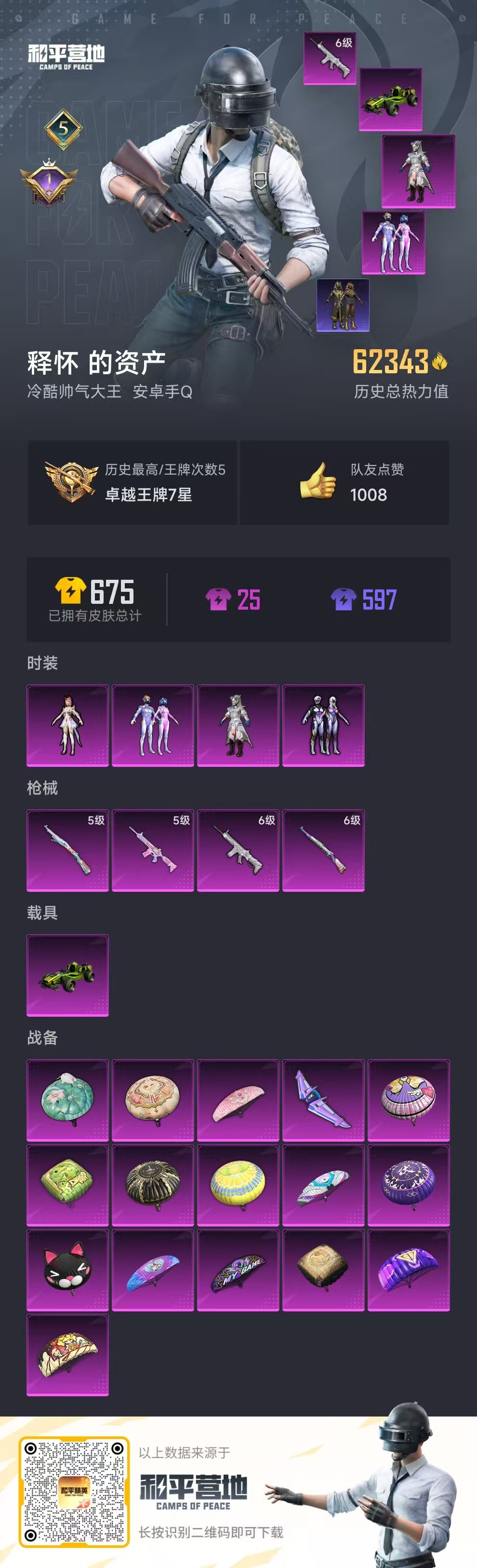 HPSJ3286251和平精英账号详情图3