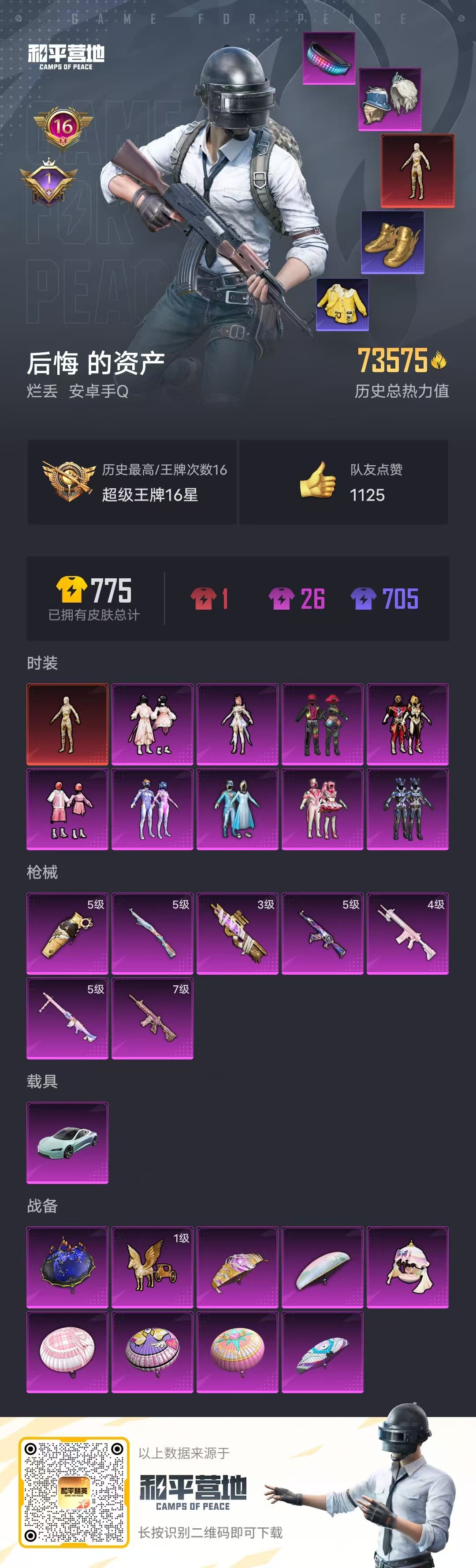 HPSJ3286217和平精英账号详情图4 HPSJ3286217和平精英账号详情图4