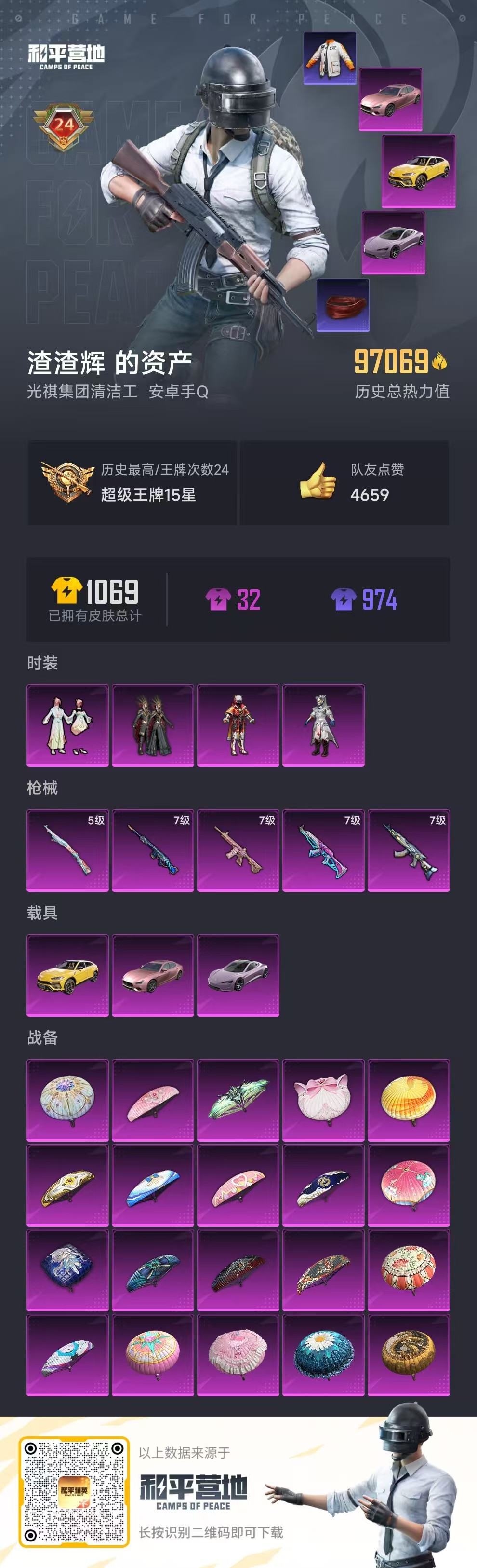 HPSJ3286248和平精英账号详情图3 HPSJ3286248和平精英账号详情图3