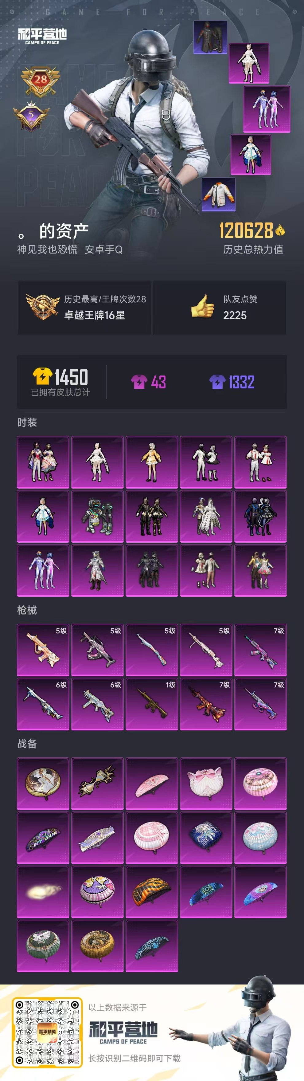 HPSJ3287296和平精英账号详情图3