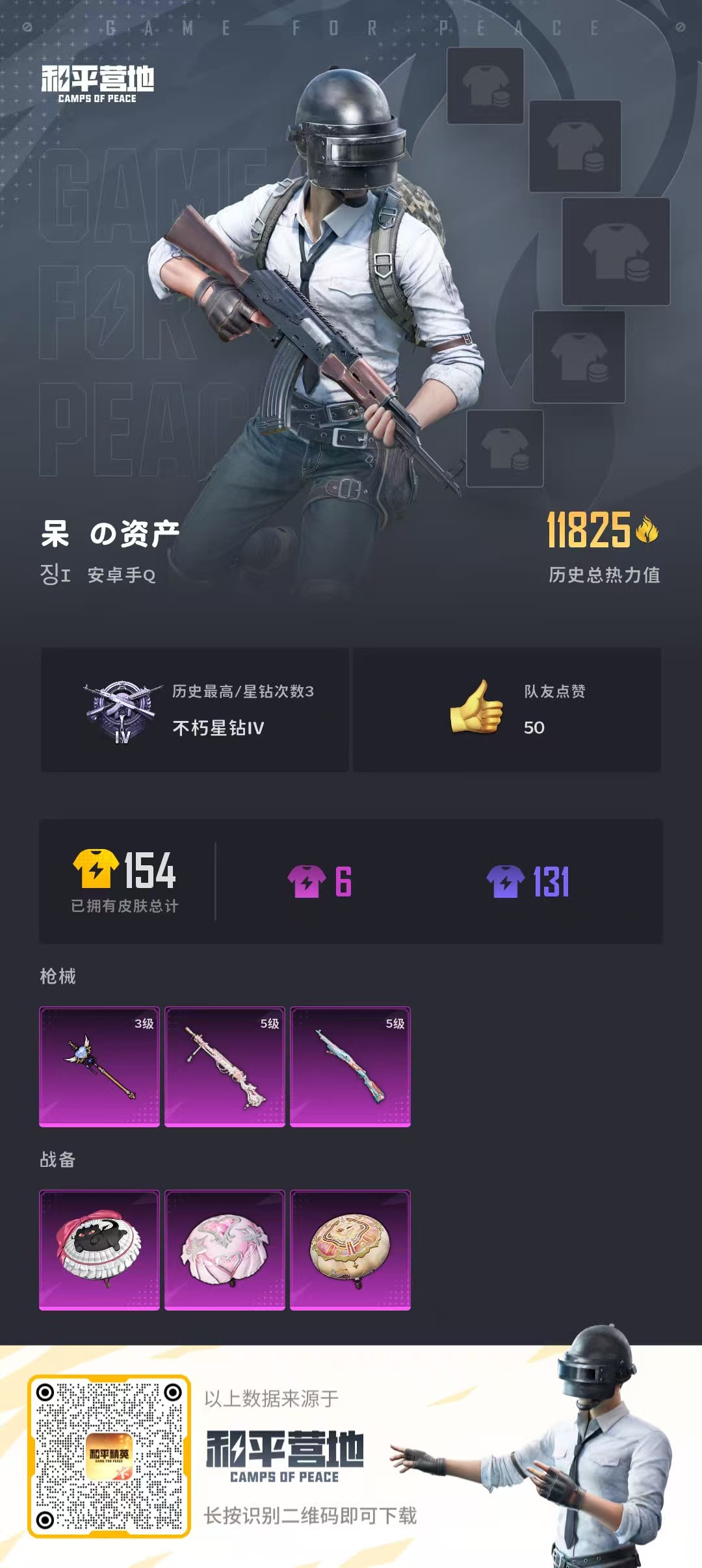 HPSJ3287411和平精英账号详情图3