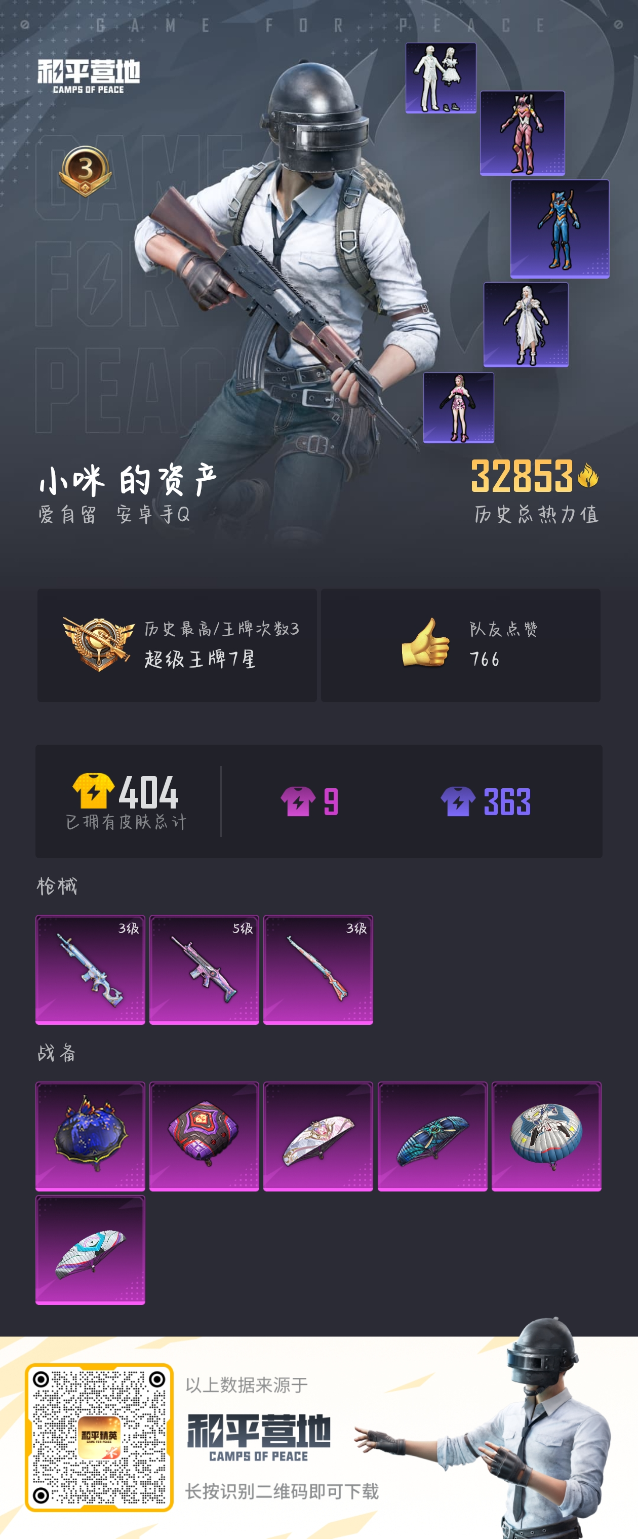HPSJ3287229和平精英账号详情图3