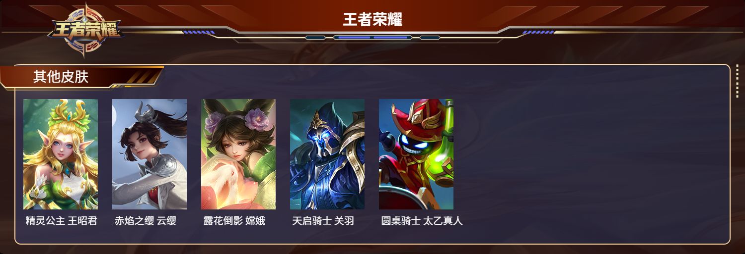 WZMK3205970王者荣耀账号详情图6