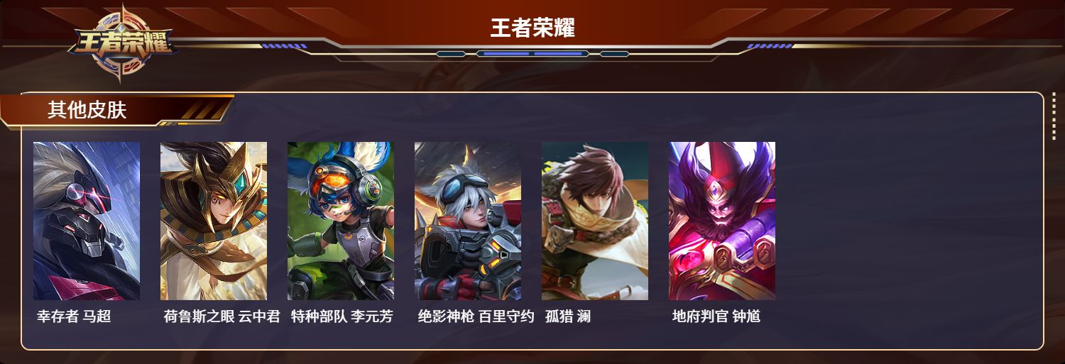 WZCMW3206500王者荣耀账号详情图9