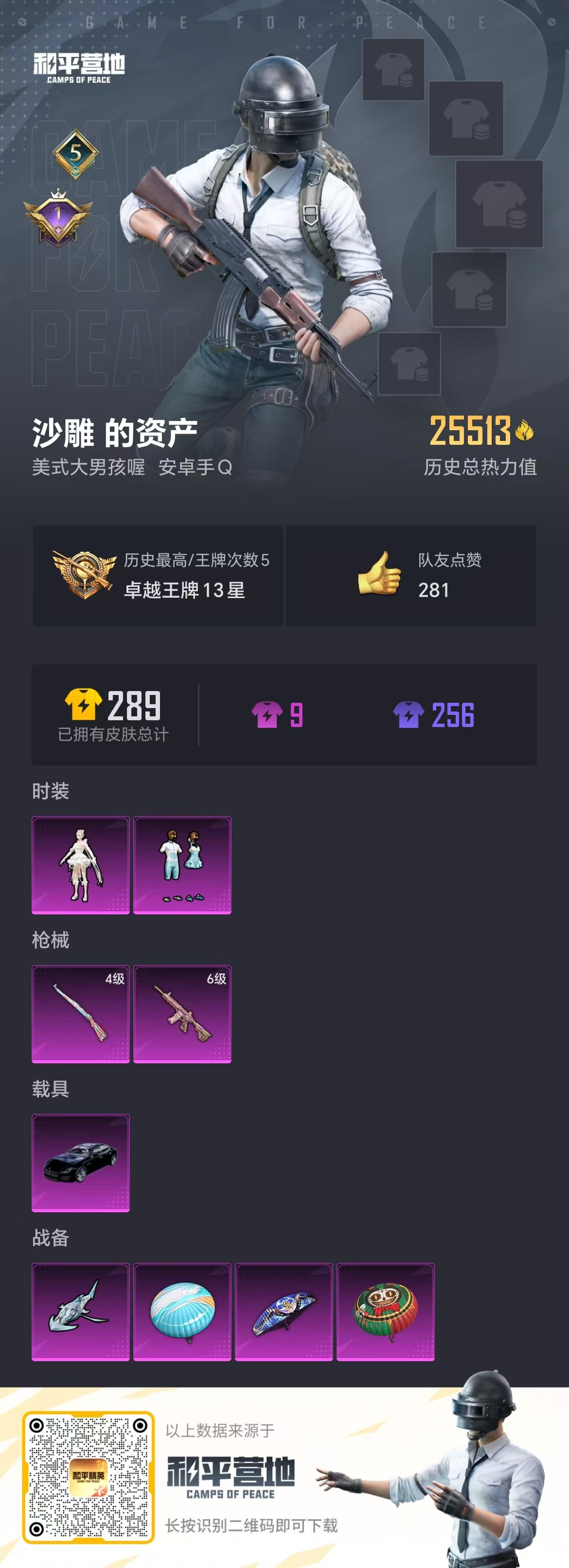 HPSJ3287275和平精英账号详情图4