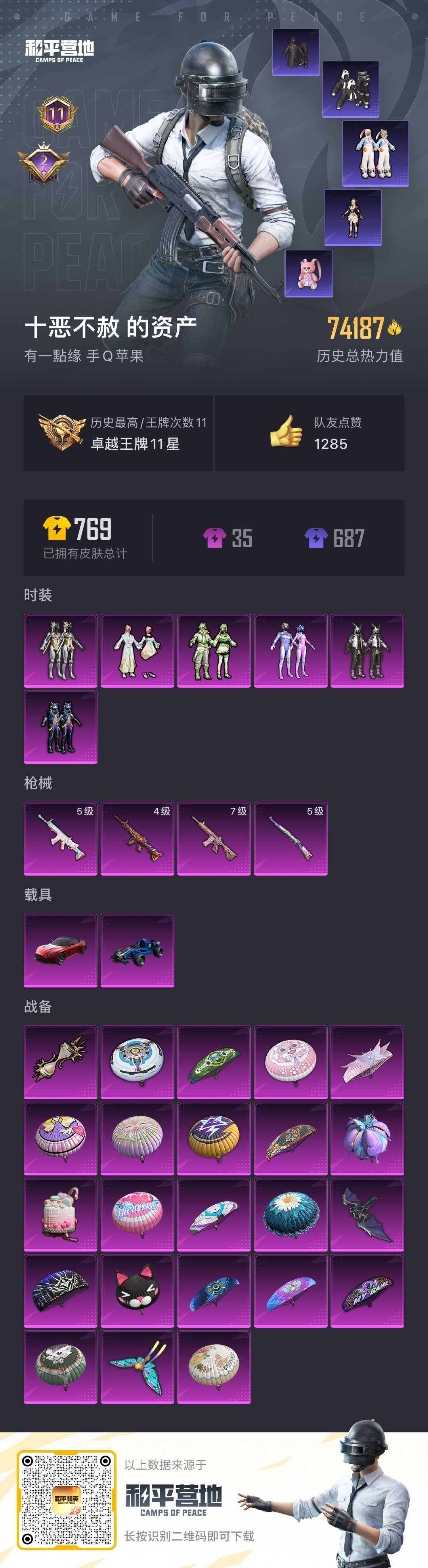 HPSJ3288567和平精英账号详情图3