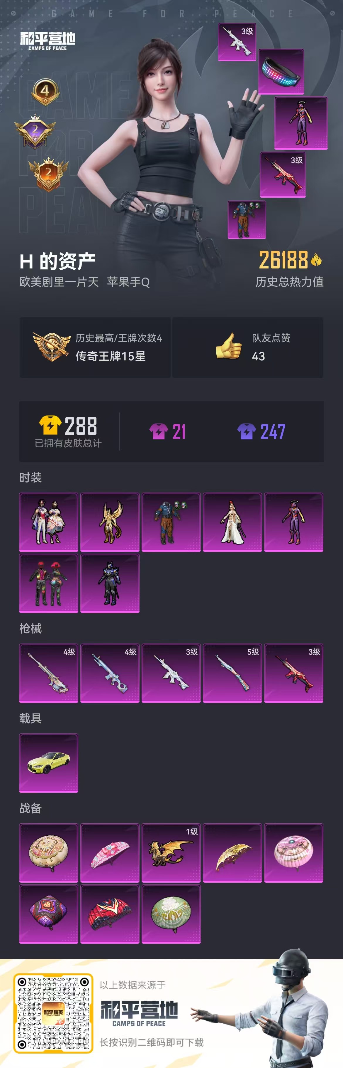 HPSJ3287300和平精英账号详情图3 HPSJ3287300和平精英账号详情图3