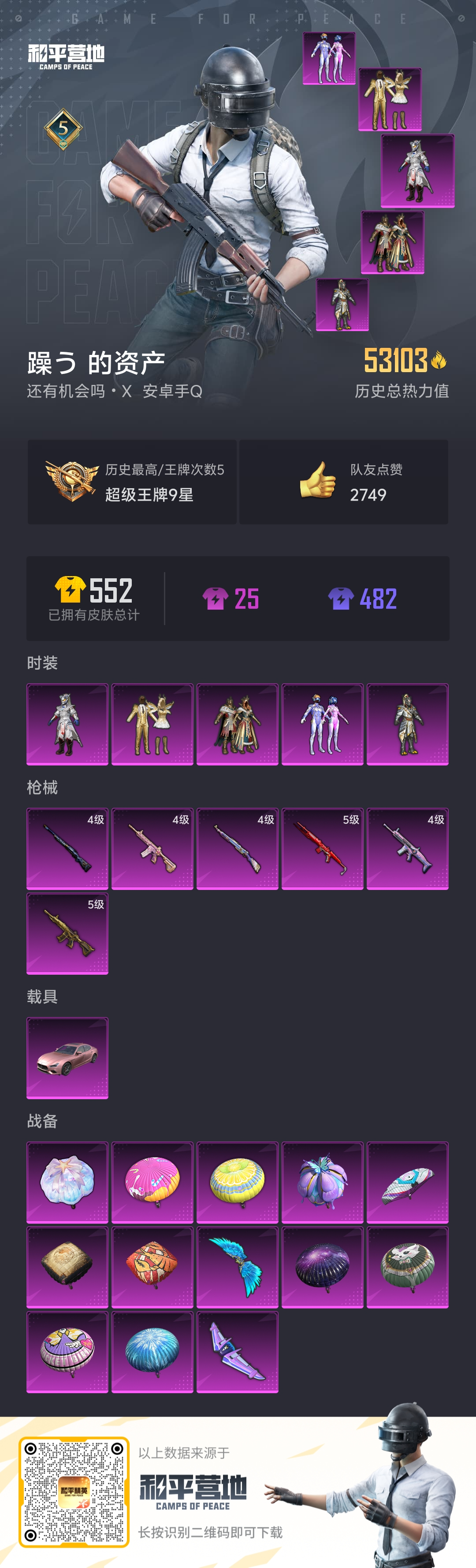 HPSJ3287376和平精英账号详情图4