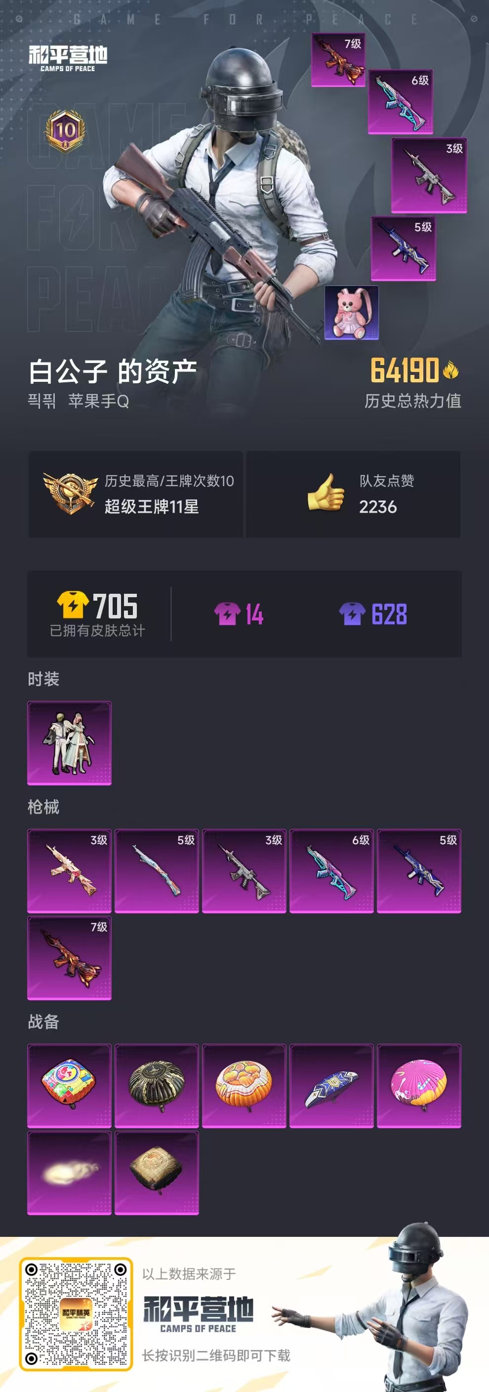 HPSJ3288487和平精英账号详情图3