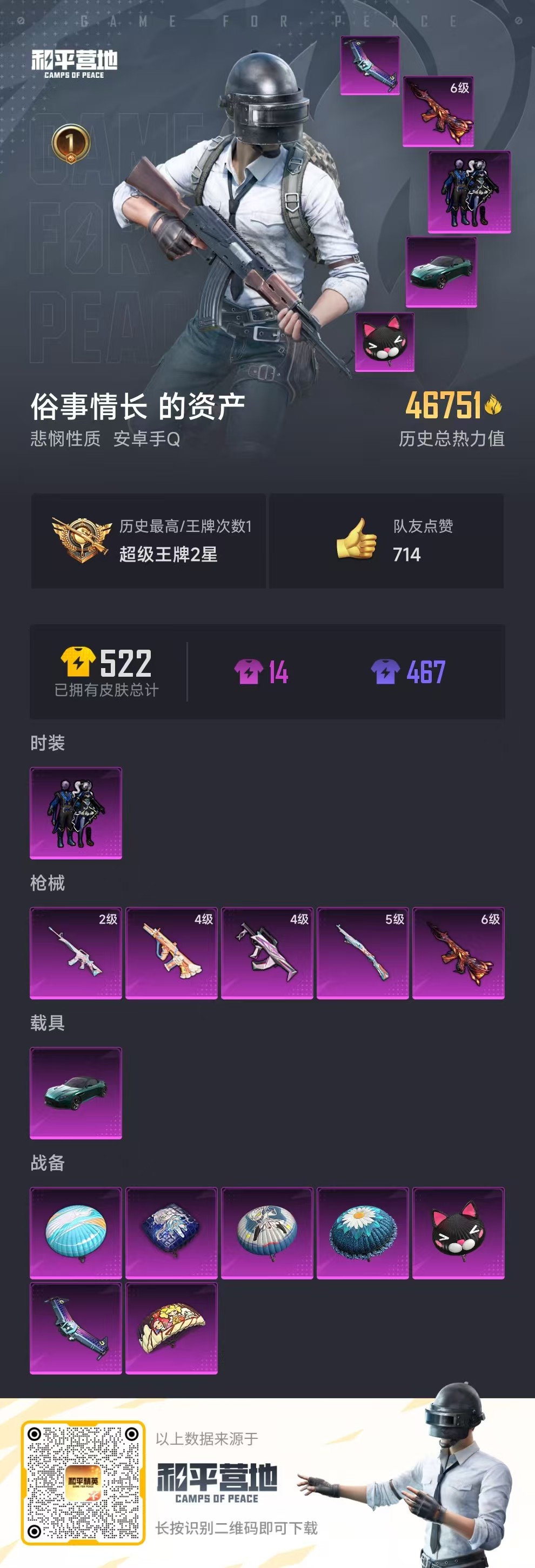 HPSJ3288352和平精英账号详情图3