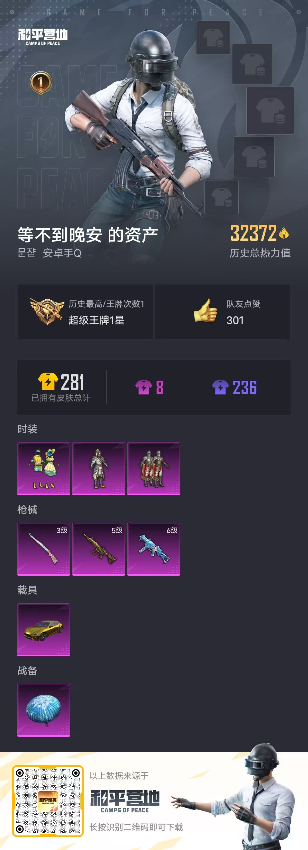 HPSJ3288490和平精英账号详情图3