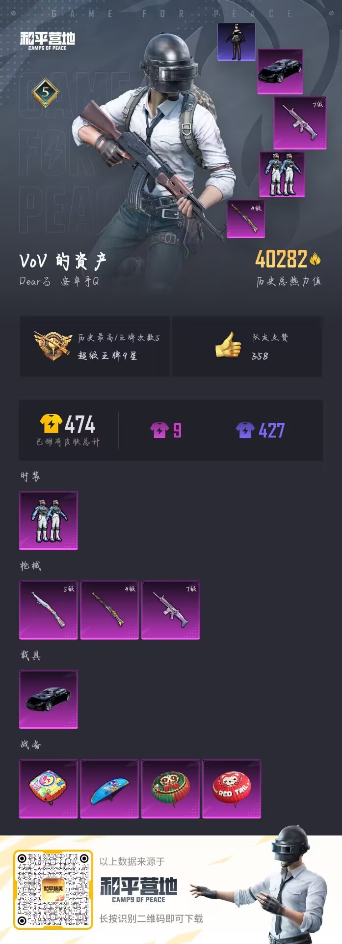 HPSJ3288423和平精英账号详情图3 HPSJ3288423和平精英账号详情图3