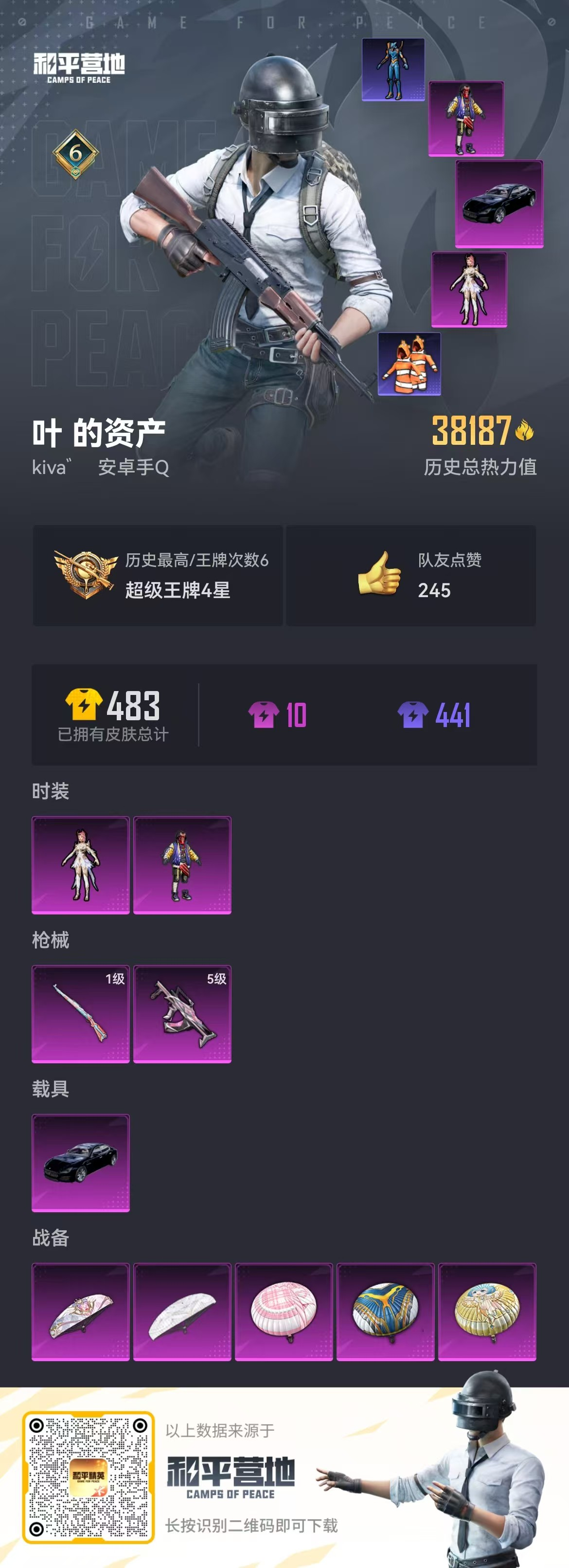 HPSJ3288484和平精英账号详情图3
