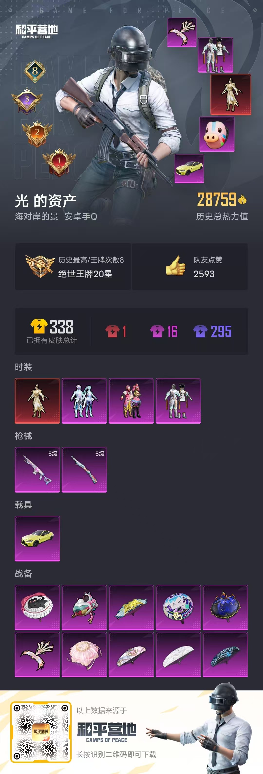 HPSJ3288402和平精英账号详情图4