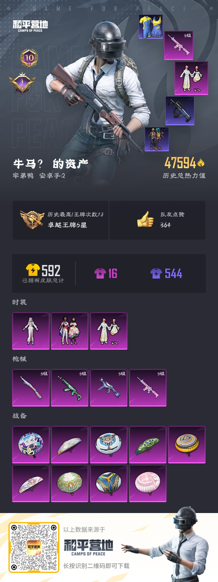 HPSJ3288456和平精英账号详情图2