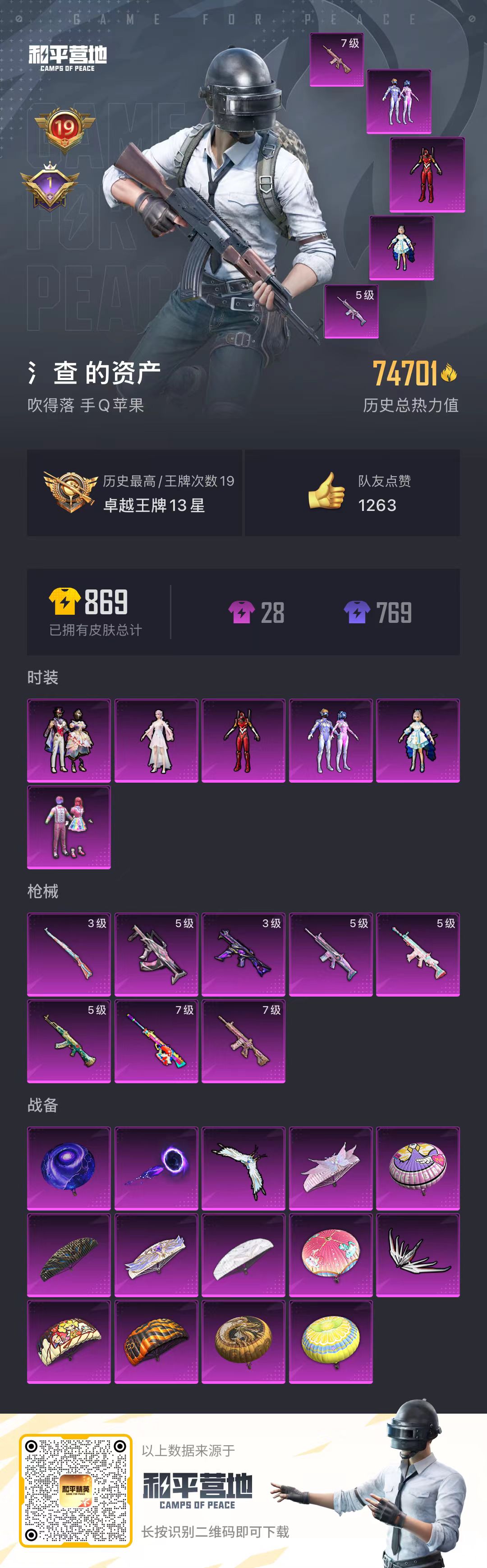 HPSJ3288425和平精英账号详情图3