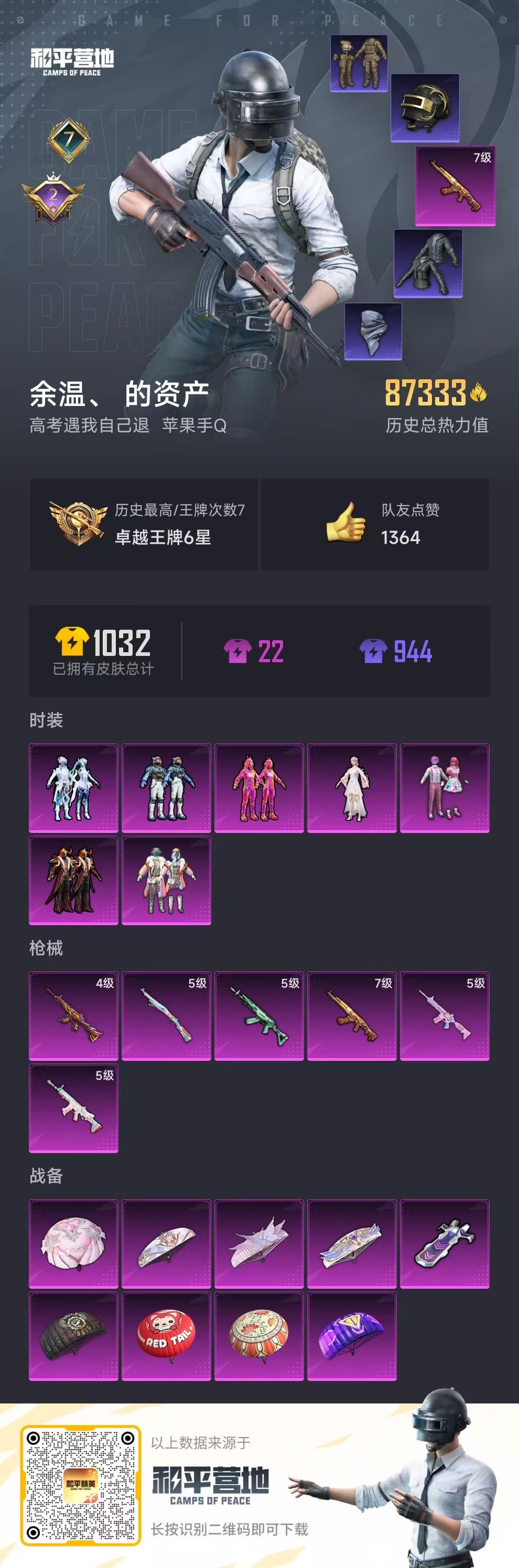 HPSJ3288414和平精英账号详情图4