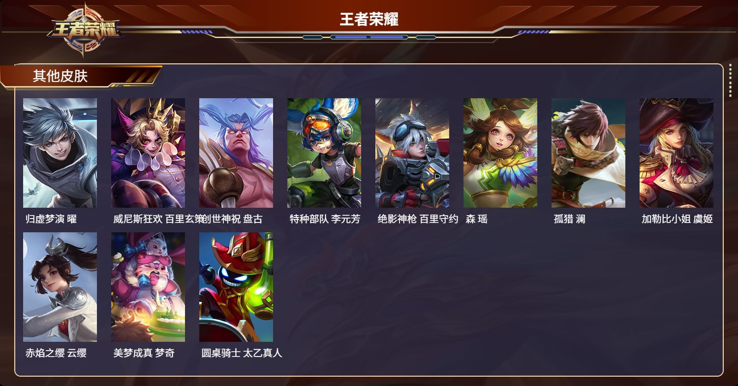 WZMK3206557王者荣耀账号详情图4
