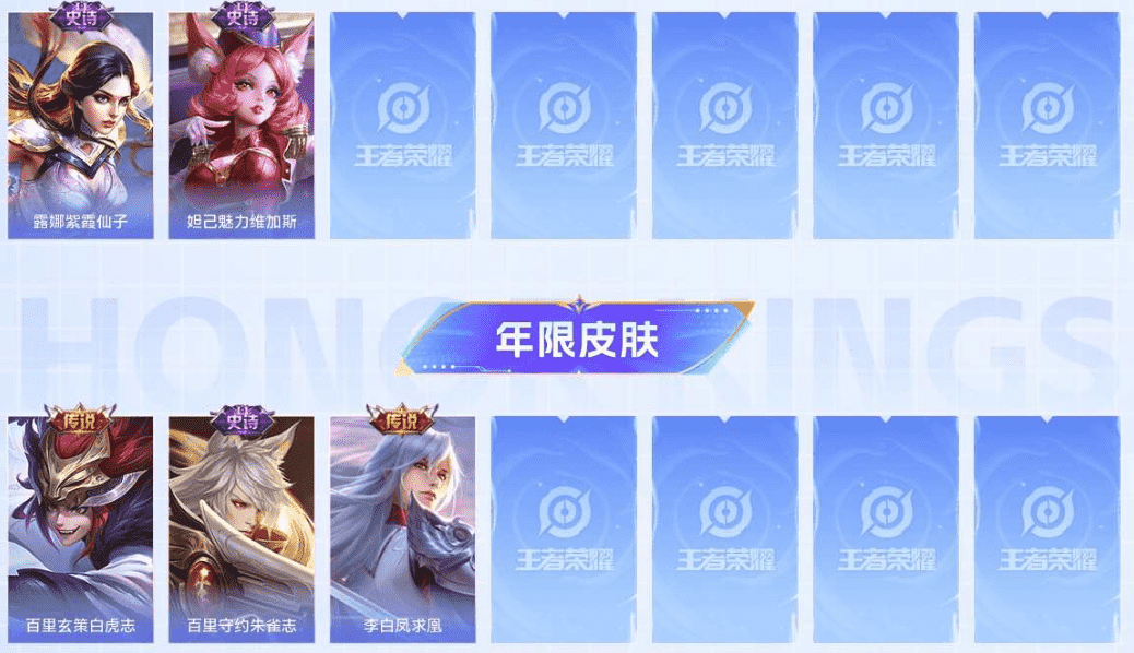 WZCMW3310592王者荣耀账号详情图8