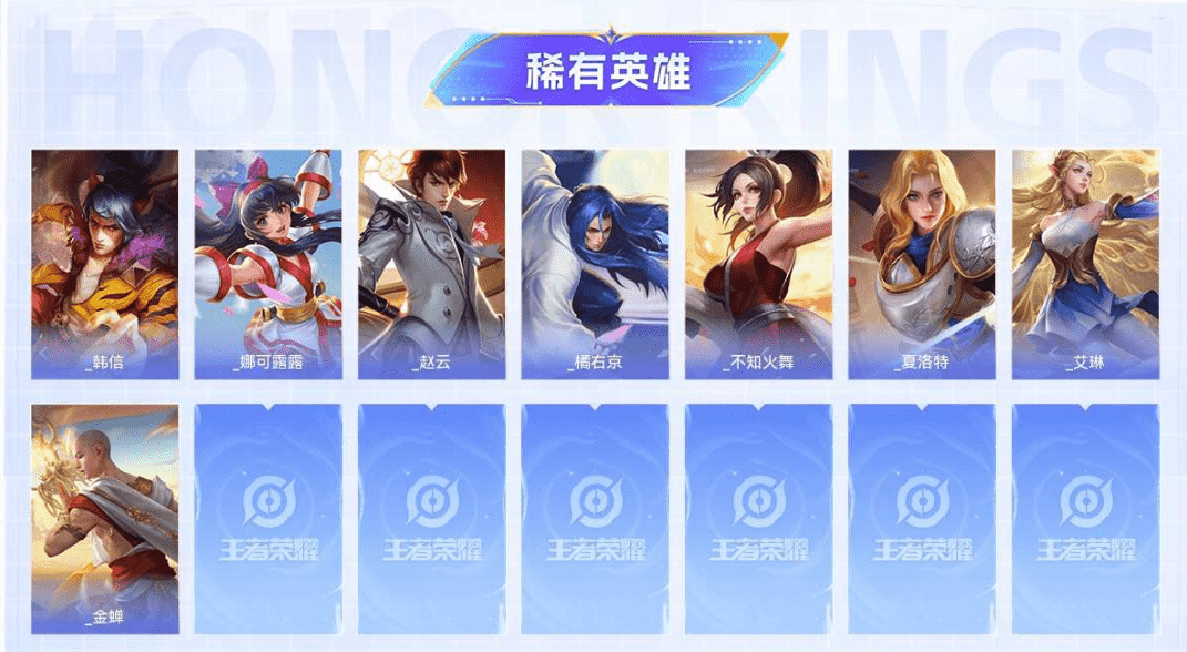 WZCMW3310592王者荣耀账号详情图2