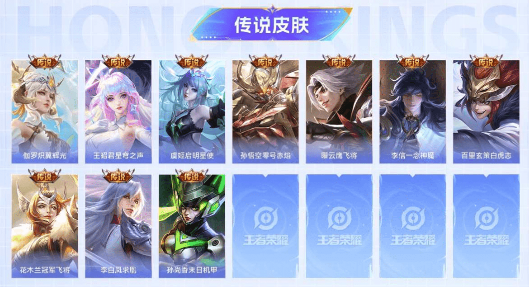 WZCMW3310592王者荣耀账号详情图4