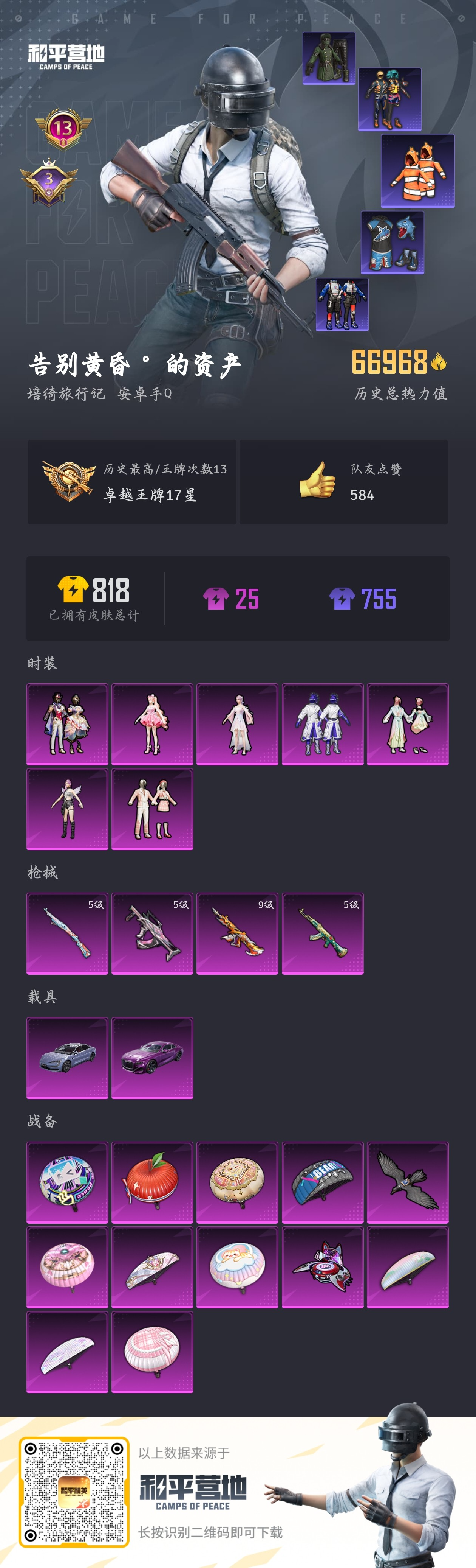 HPSJ3288823和平精英账号详情图4
