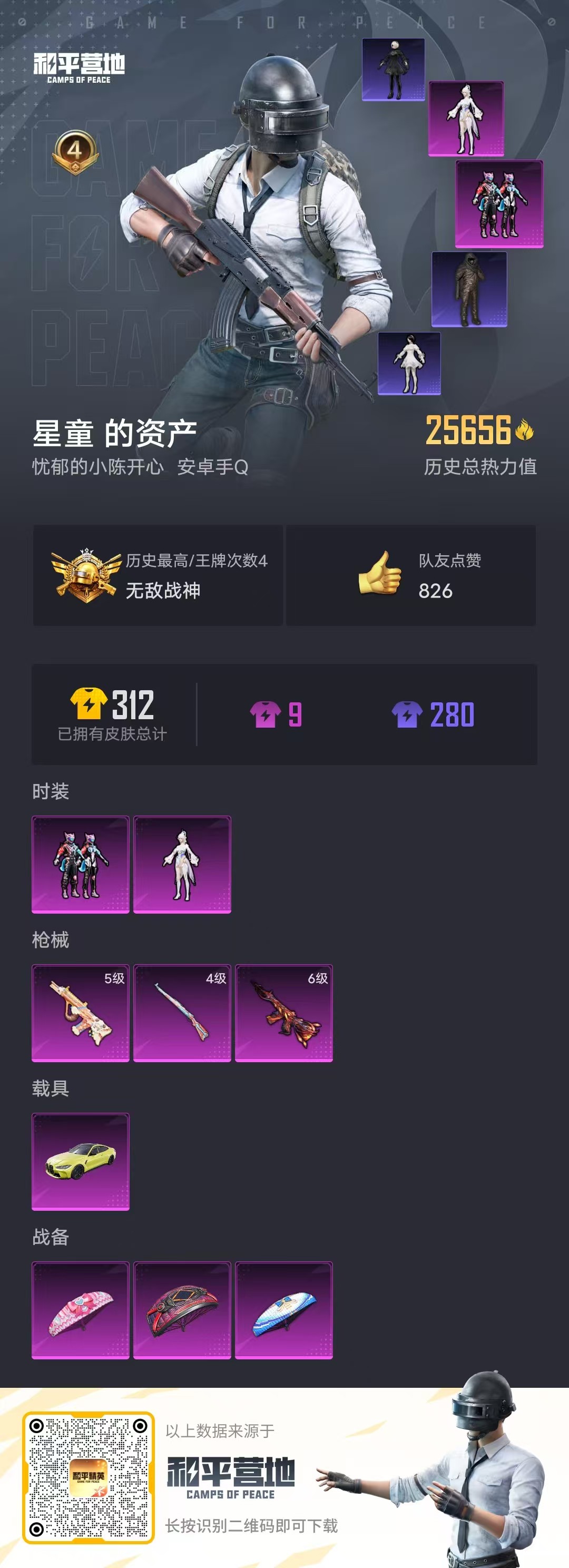 HPSJ3288914和平精英账号详情图4 HPSJ3288914和平精英账号详情图4