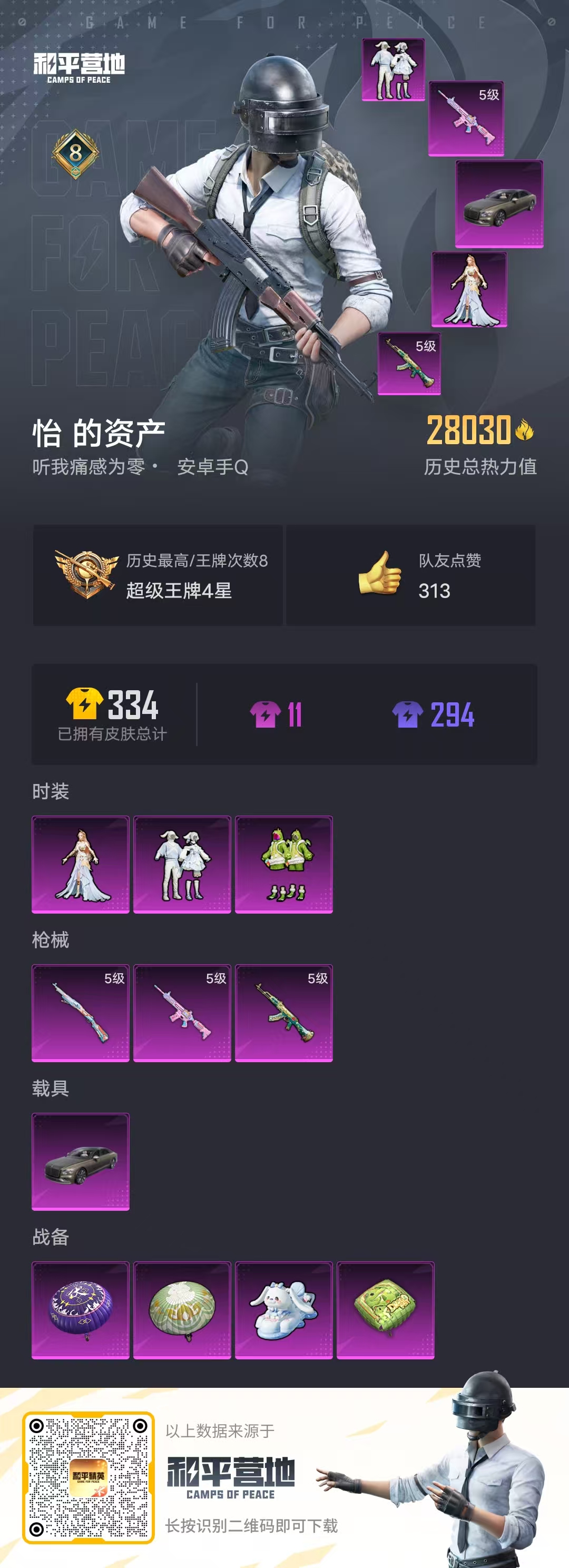 HPSJ3288726和平精英账号详情图3 HPSJ3288726和平精英账号详情图3
