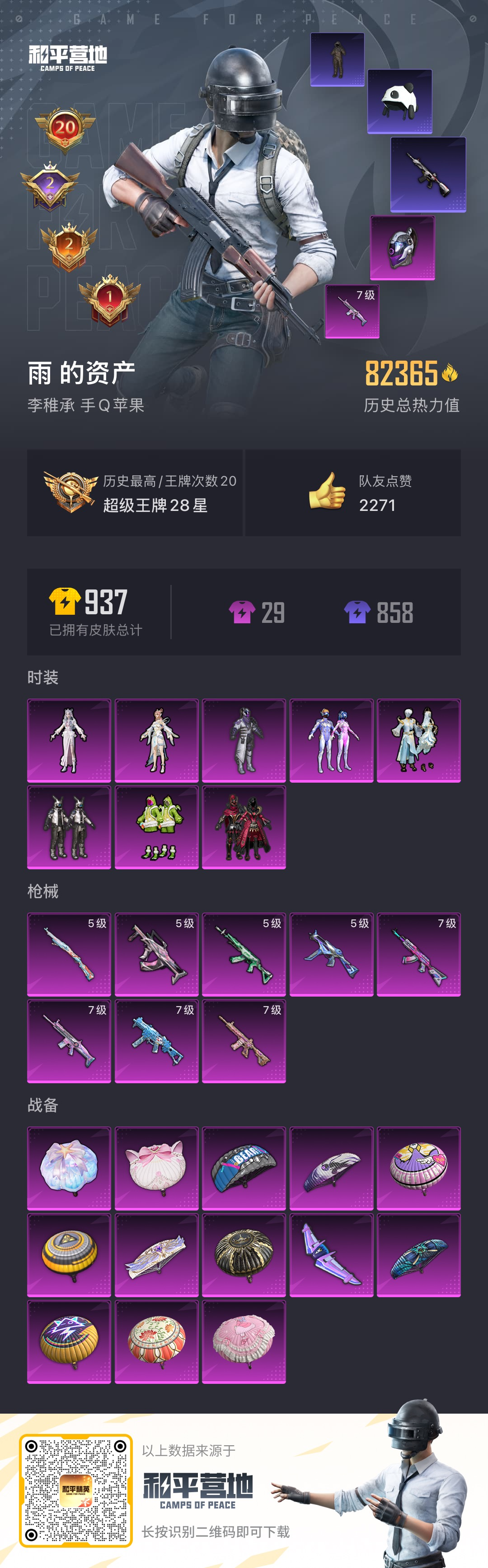 HPSJ3288959和平精英账号详情图3