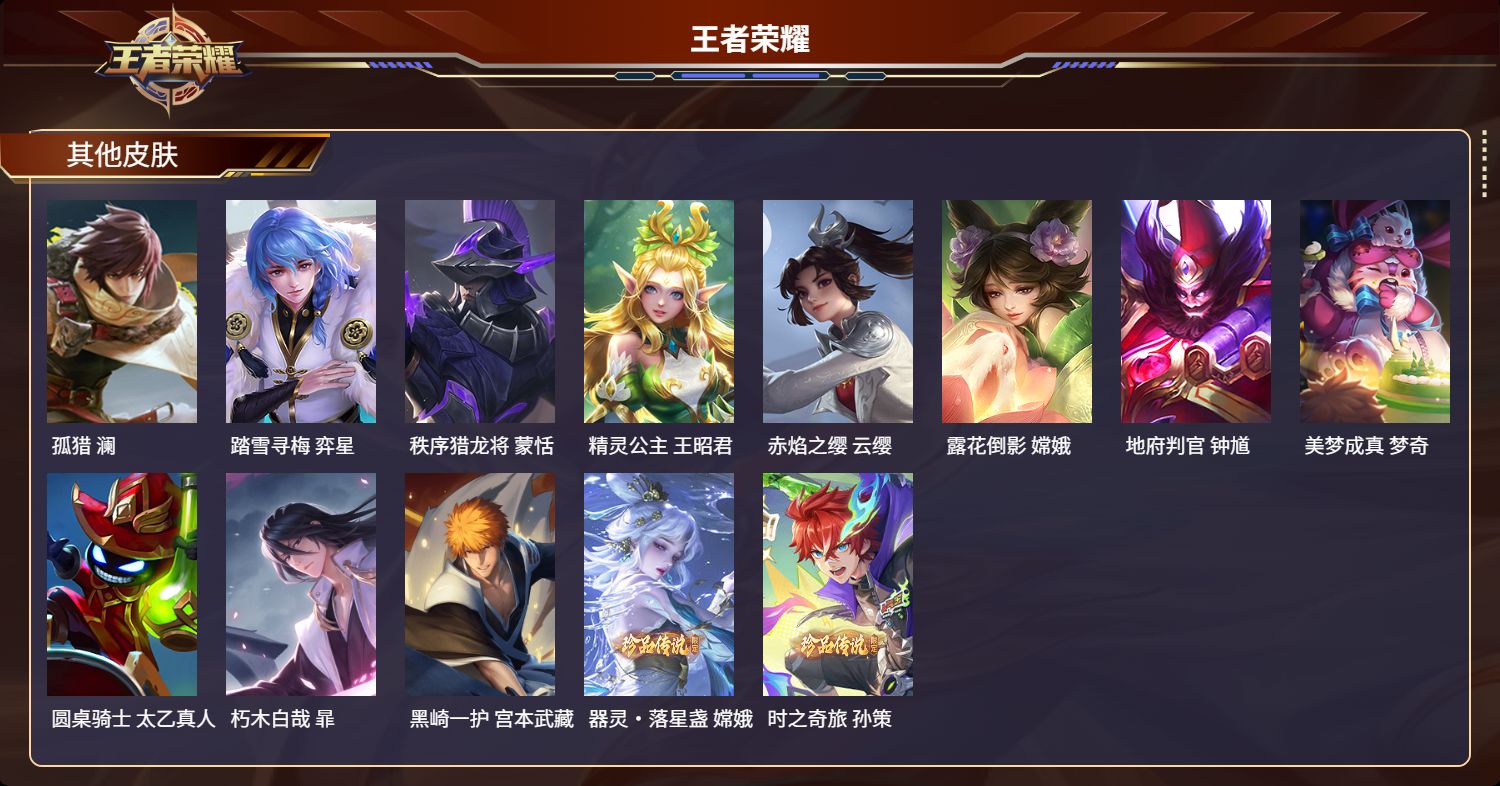 WZMK3207485王者荣耀账号详情图7