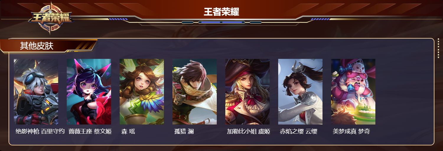 WZCMW3207865王者荣耀账号详情图7