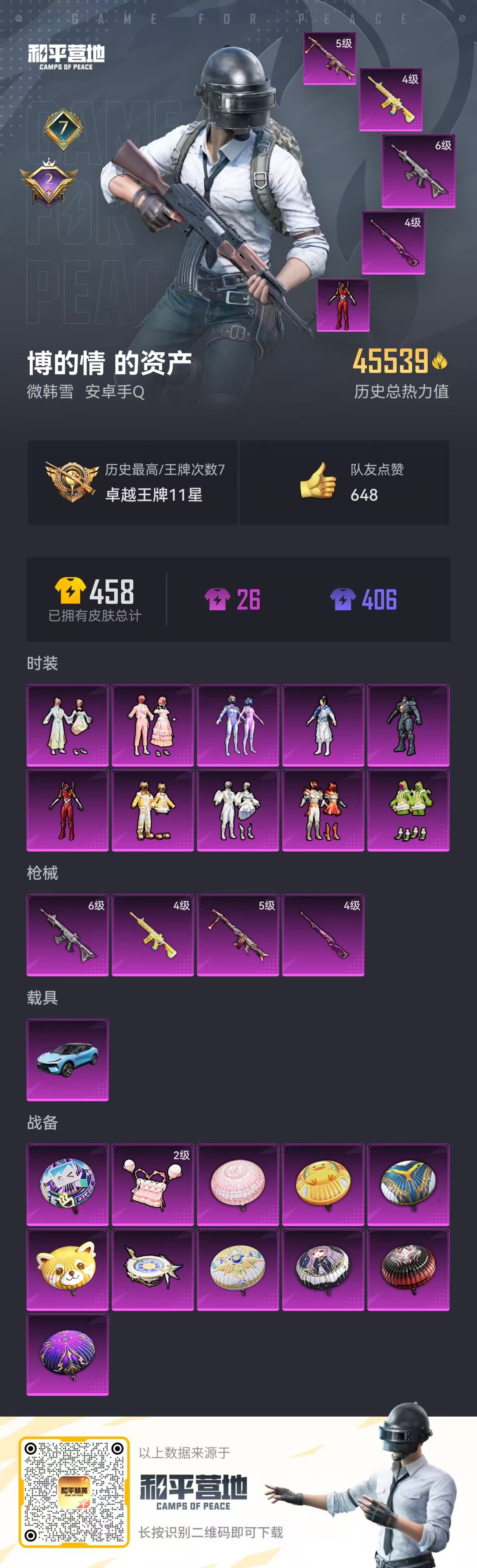 HPSJ3288836和平精英账号详情图3 HPSJ3288836和平精英账号详情图3