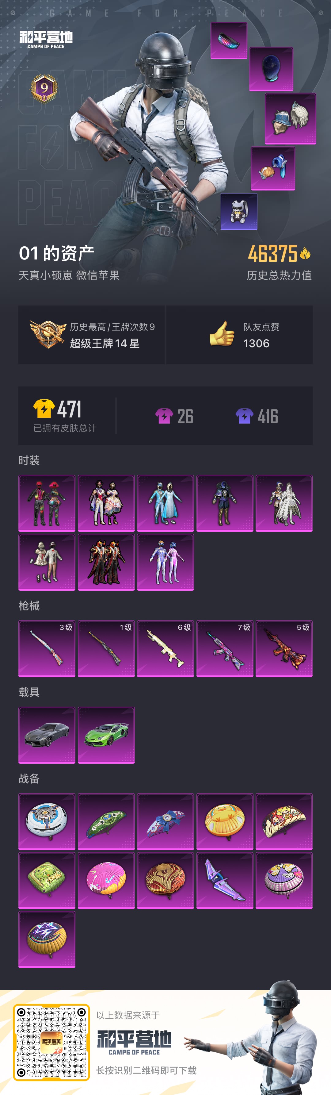 HPSJ3288894和平精英账号详情图4