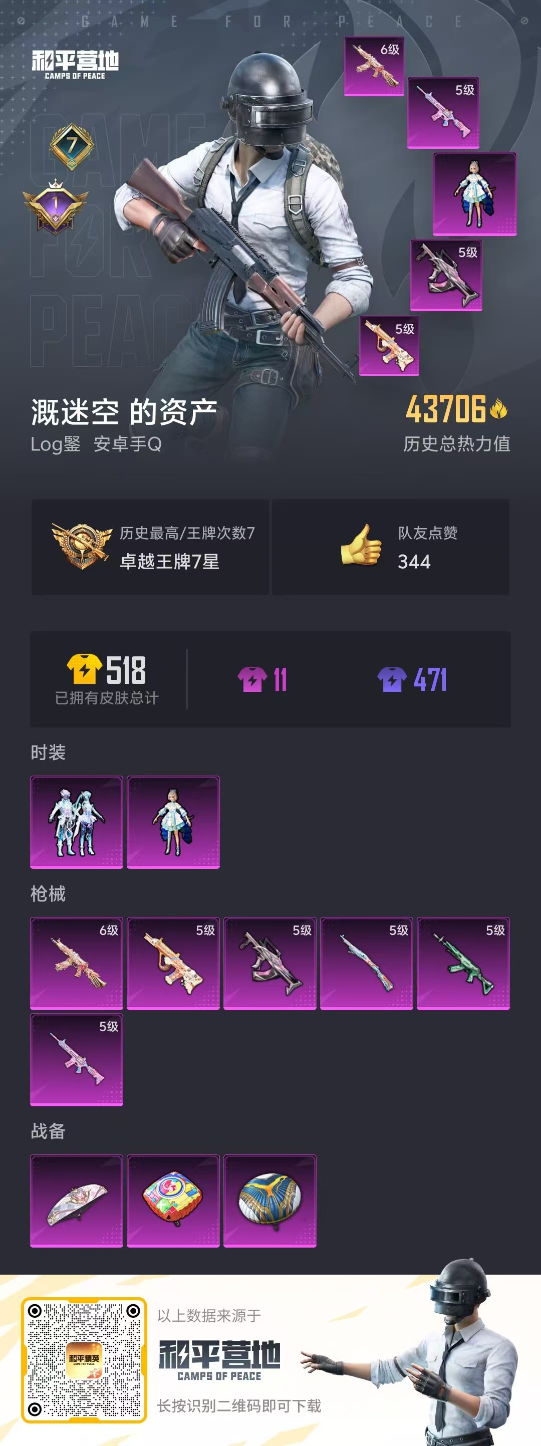HPSJ3288813和平精英账号详情图3
