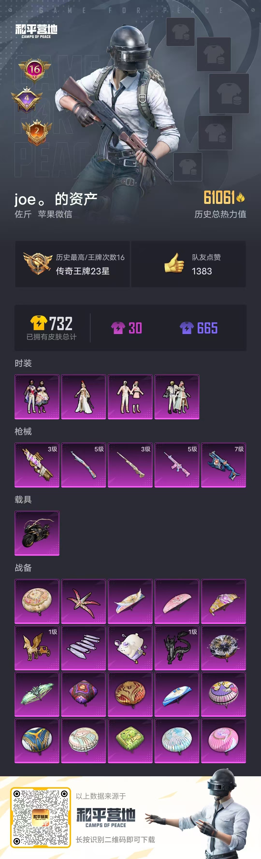 HPSJ3288915和平精英账号详情图4