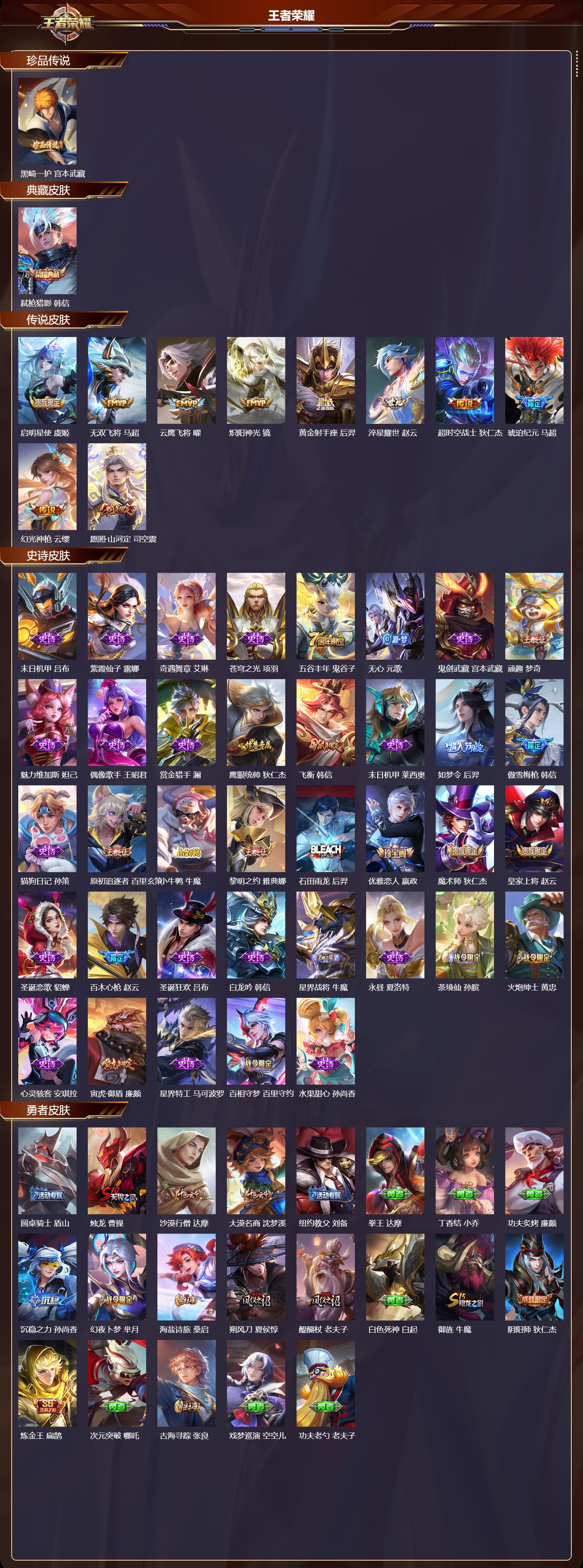 WZCMW4293472王者荣耀账号详情图8