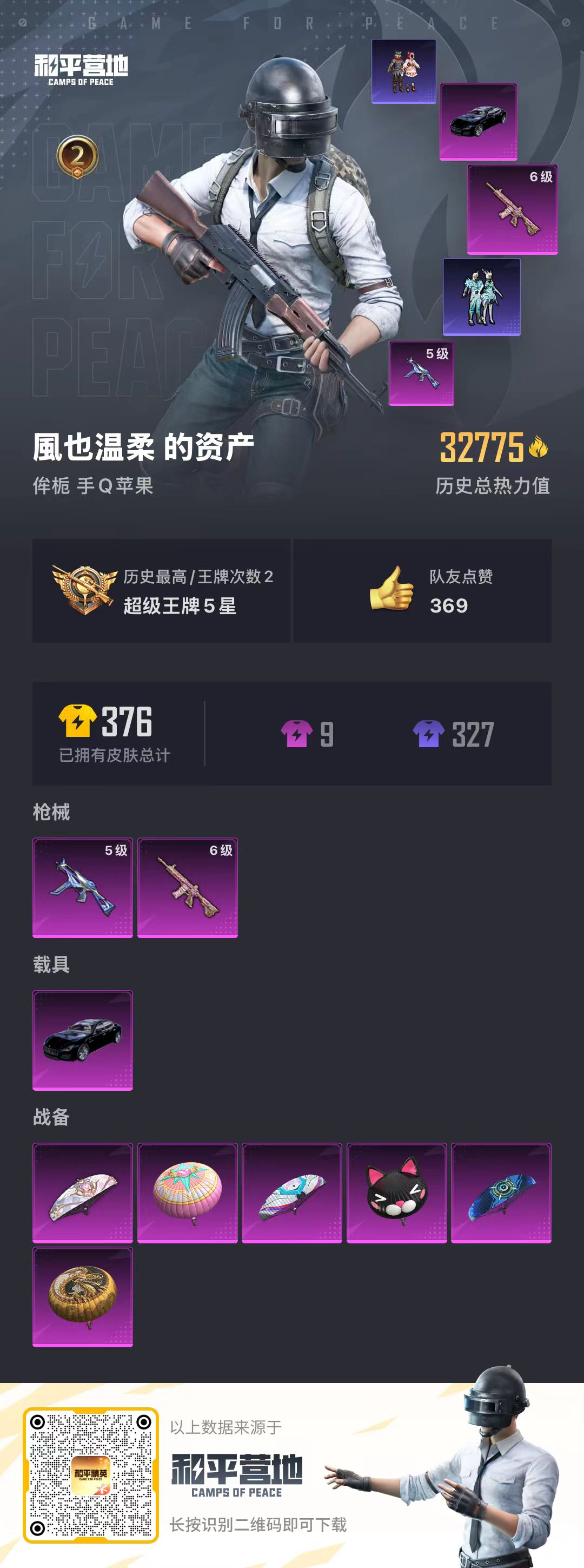 HPSJ3288885和平精英账号详情图4