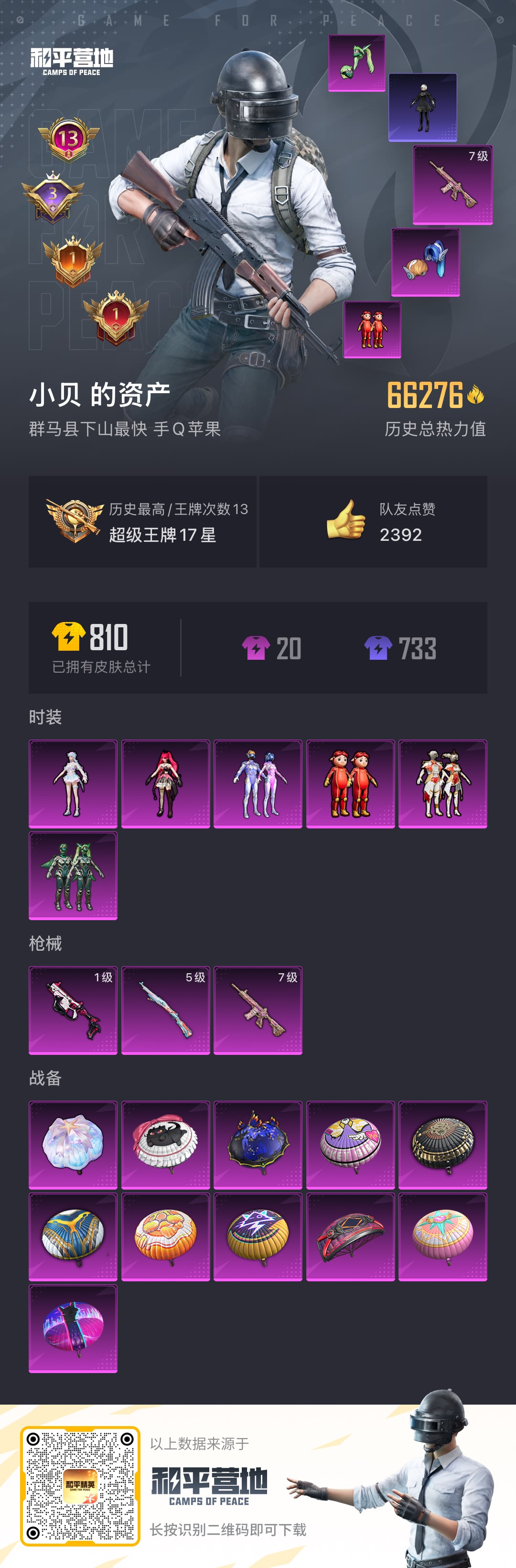 HPSJ3288875和平精英账号详情图4