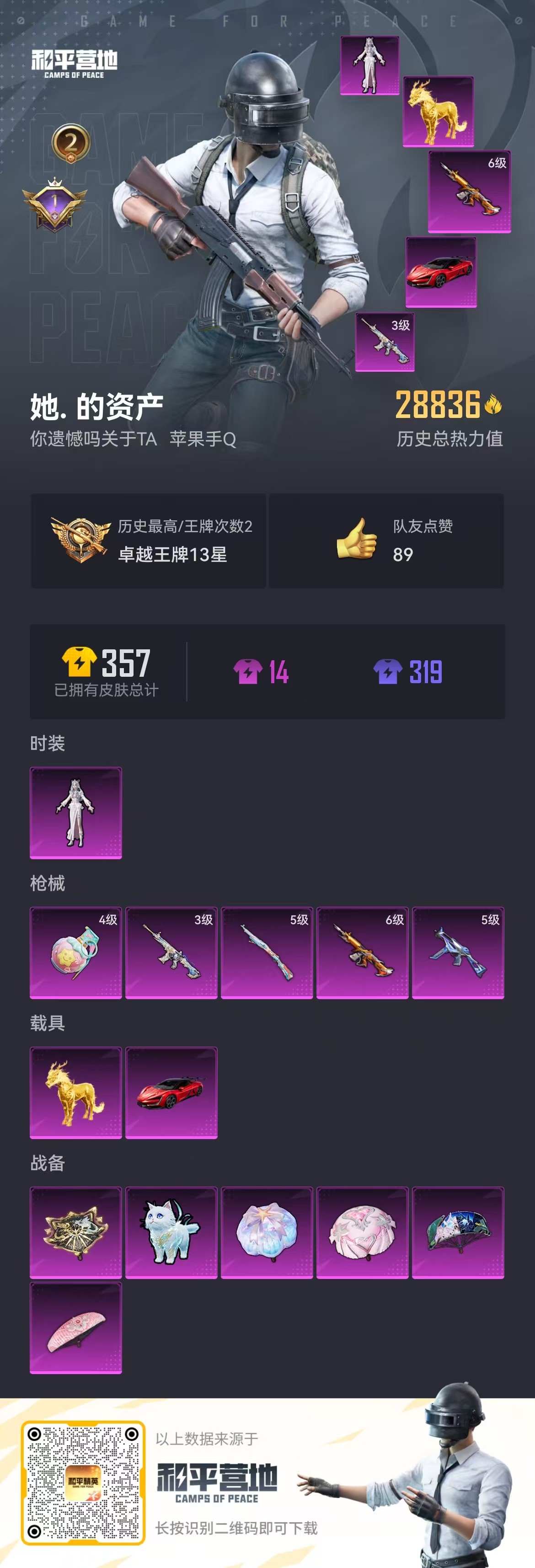 HPSJ3288767和平精英账号详情图3