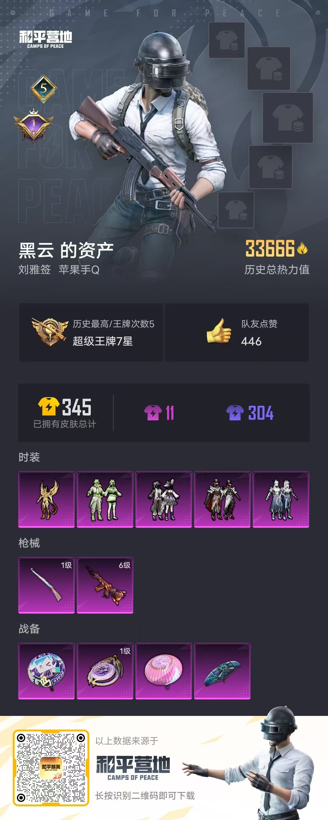 HPSJ3289981和平精英账号详情图4 HPSJ3289981和平精英账号详情图4