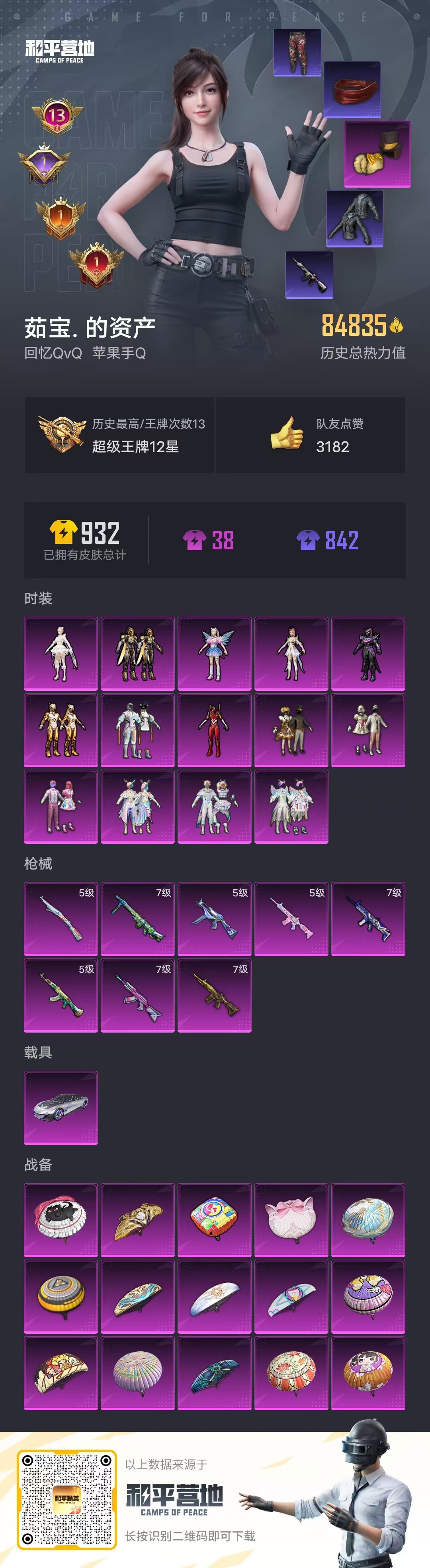 HPSJ3289973和平精英账号详情图4