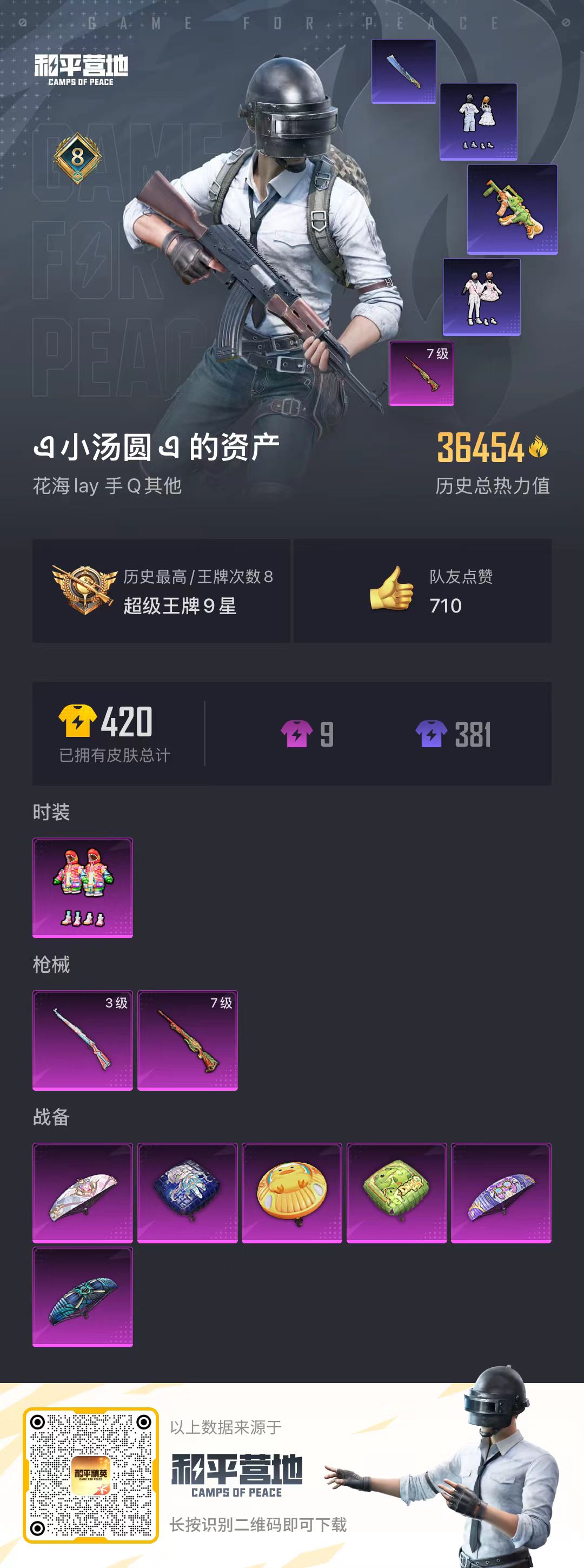 HPSJ3290073和平精英账号详情图3 HPSJ3290073和平精英账号详情图3