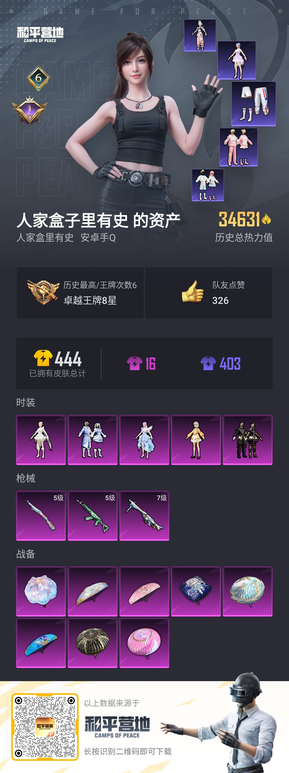 HPSJ3289908和平精英账号详情图4 HPSJ3289908和平精英账号详情图4